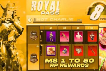 BGMI M8 Royal Pass 1 To 50 RP Rewards