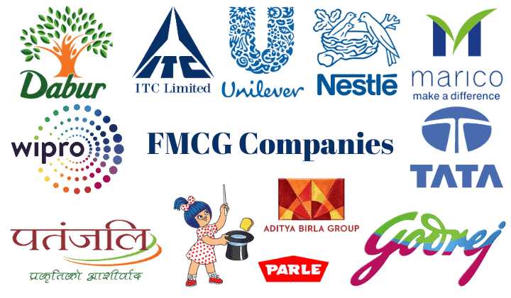 Top 10 FMCG Companies In India