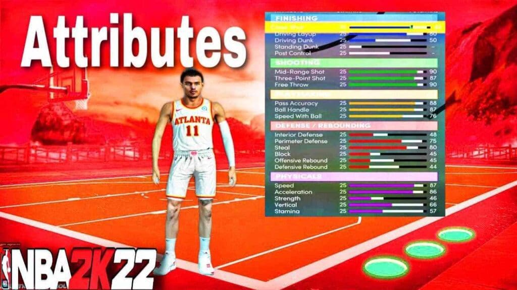 How to Upgrade Attributes in NBA 2k22