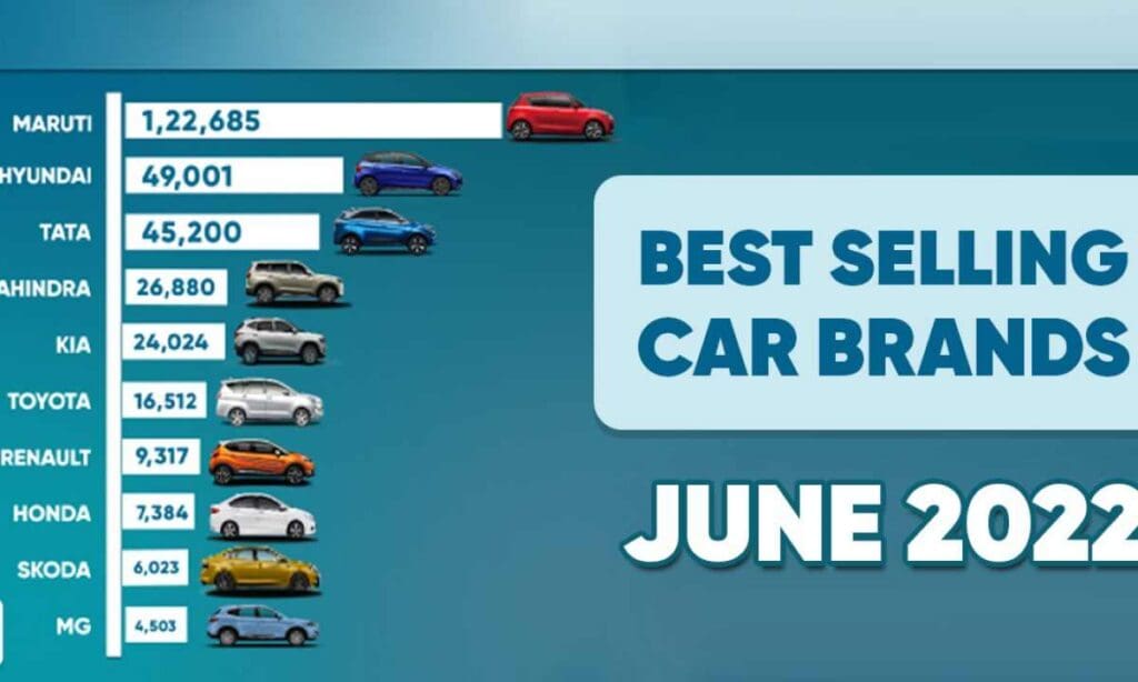 Top 10 car sales in June 2022