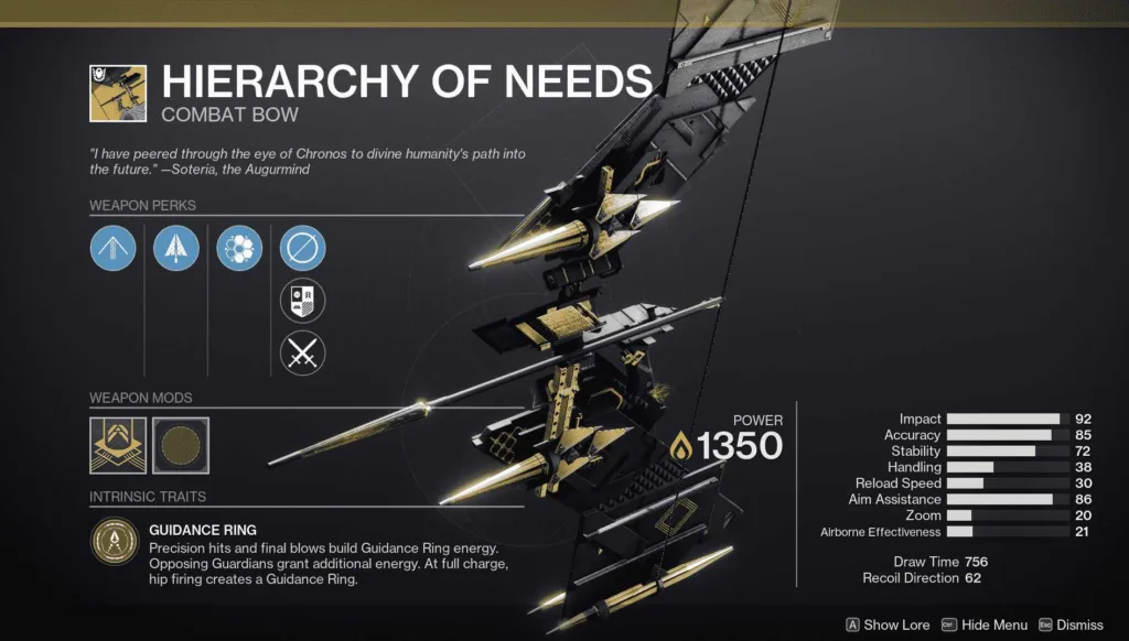 Spire of the Watcher Destiny 2 Loot Table