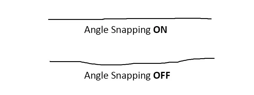 Angle Snapping Valorant 