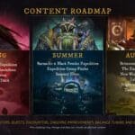 New World Spring Event 2023: Complete Guide