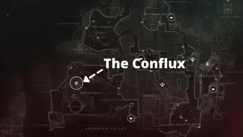 Destiny 2 the Conflux Lost Sector