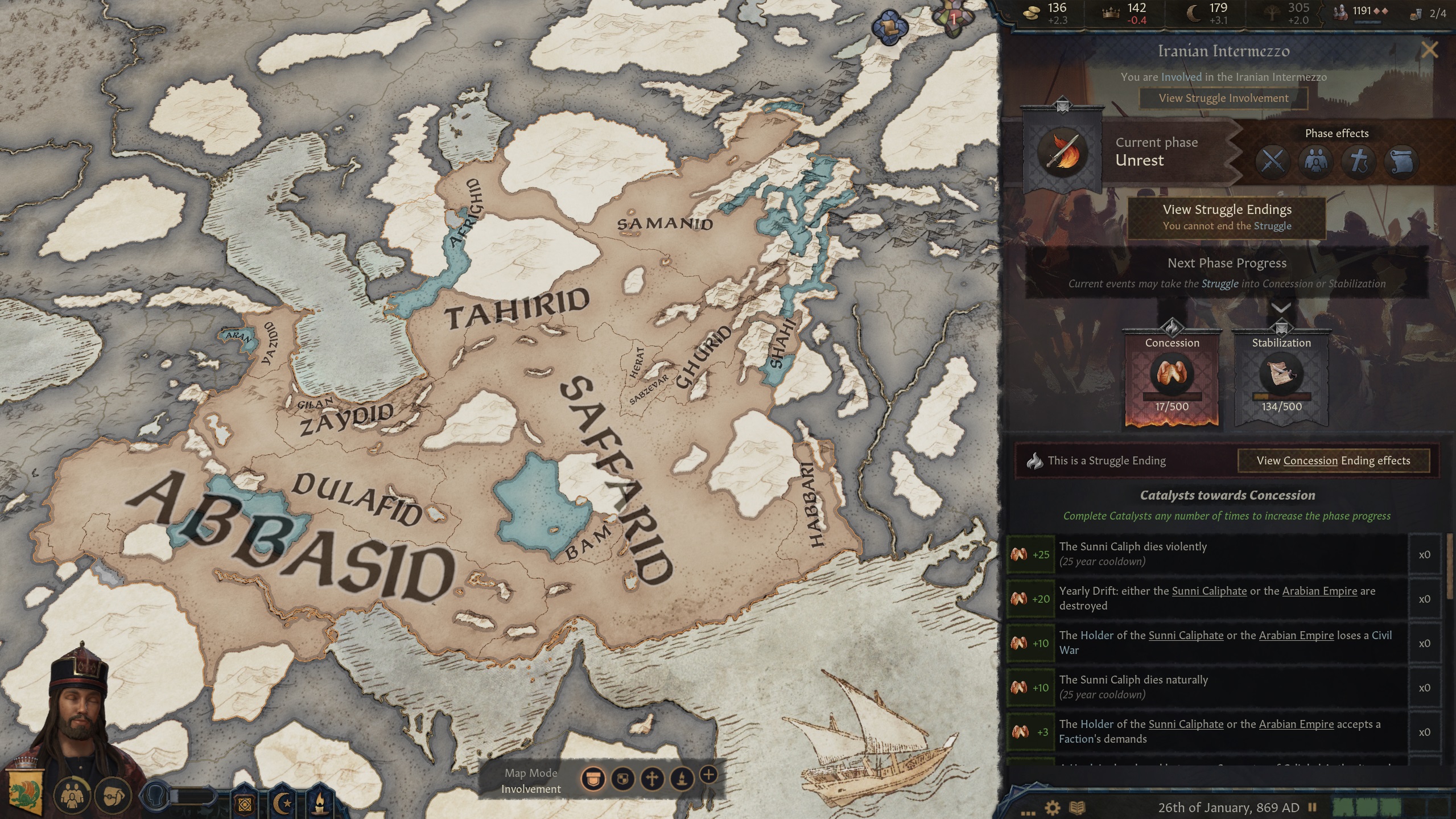 Crusader kings 3 legacy of Persia