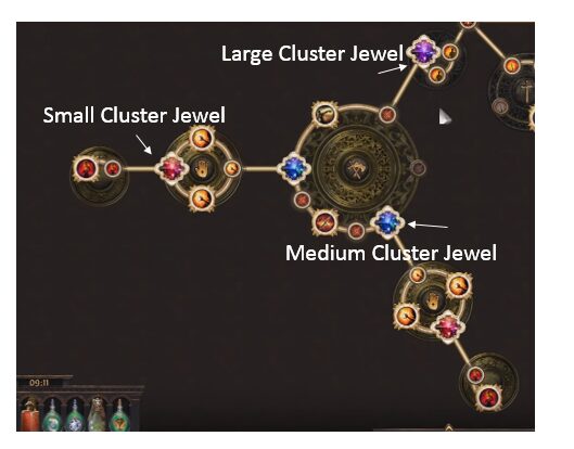 Poe Cluster jewel crafting